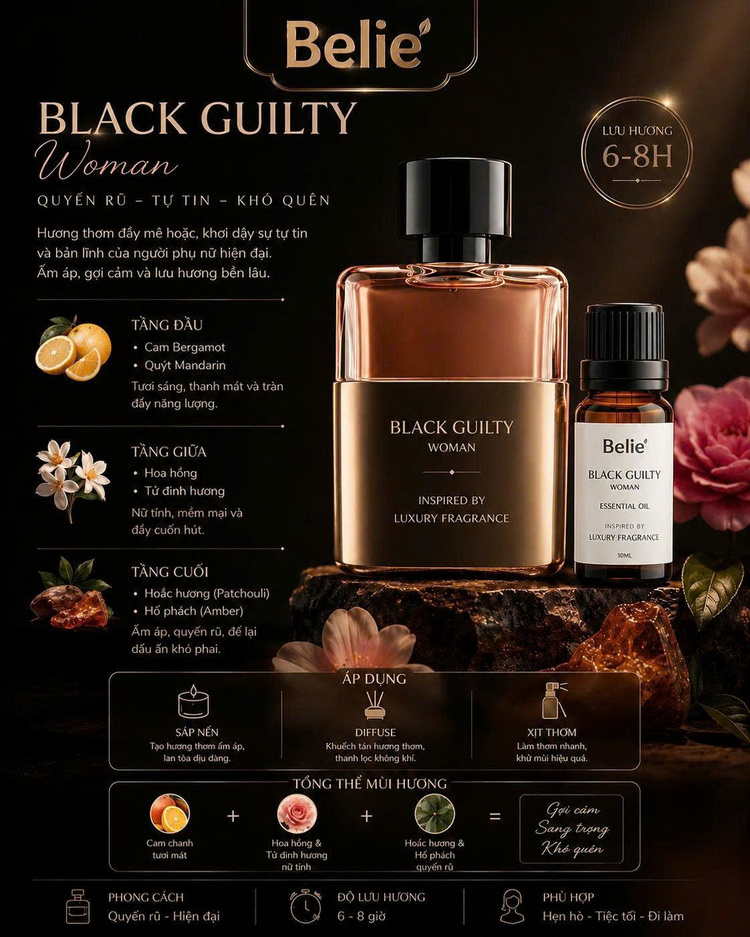 Perfume fragrance oil