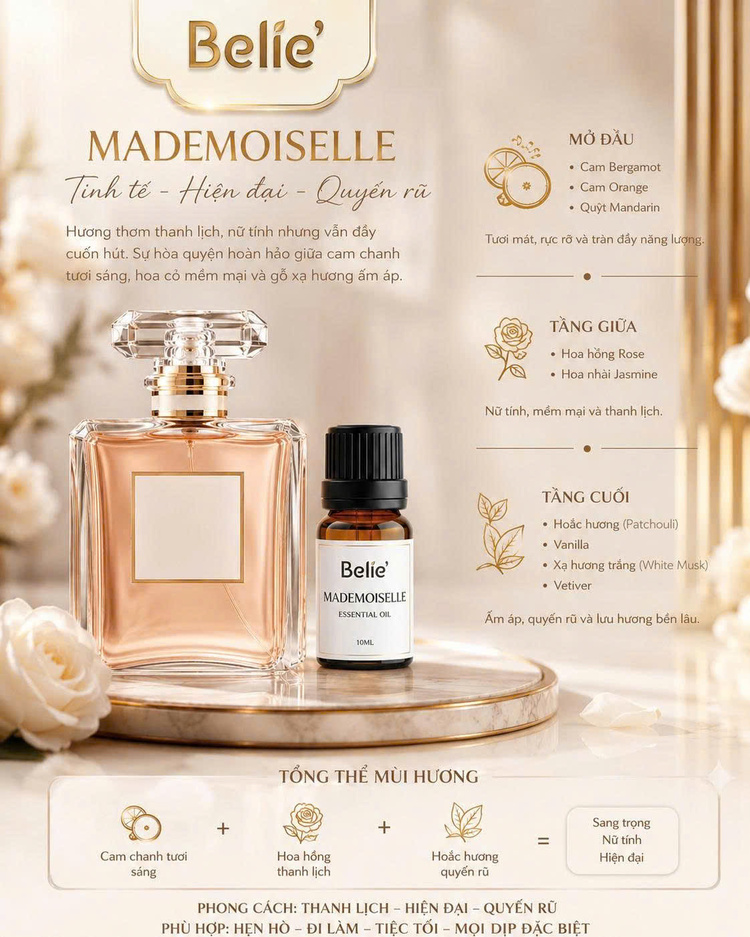 Perfume fragrance oil