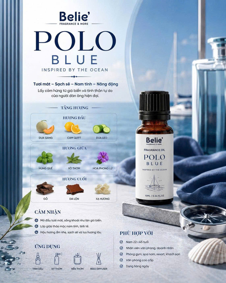 Perfume fragrance oil