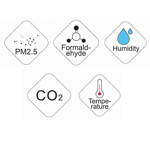 IAQ, temperature, humidity measuring device