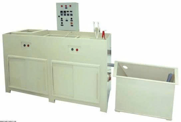 Plating Systems
