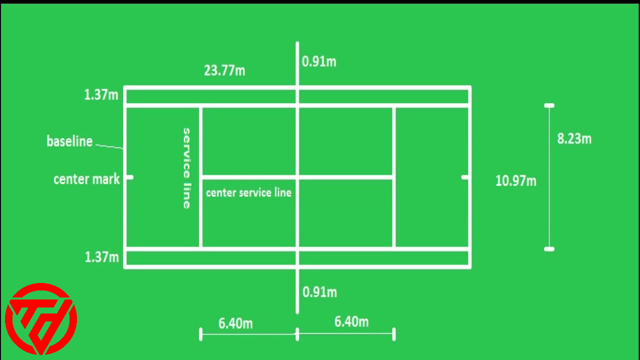 Tennis court construction