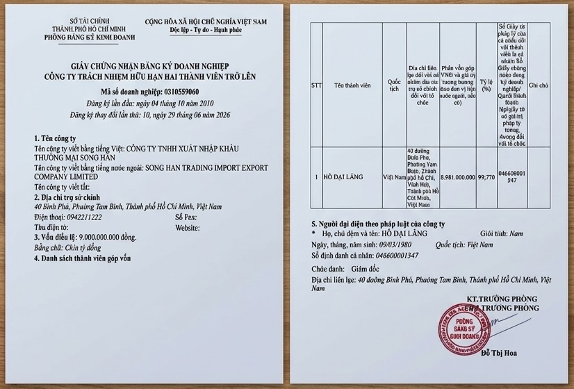Business license