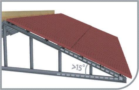 Roofing Corrugated Iron sheets