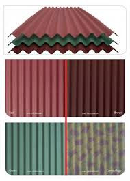 Roofing Corrugated Iron sheets